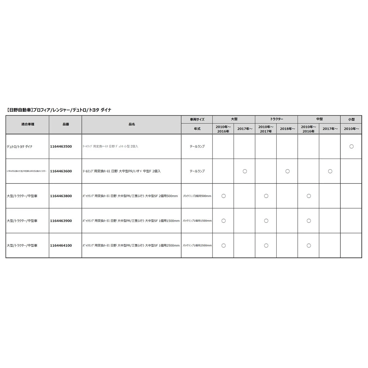 テールランプ用変換ハーネス 日野 プロフィア いすゞ フォワ―ド