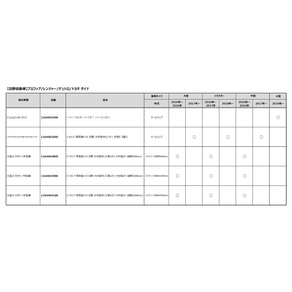 テールランプ用変換ハーネス いすゞ エルフ