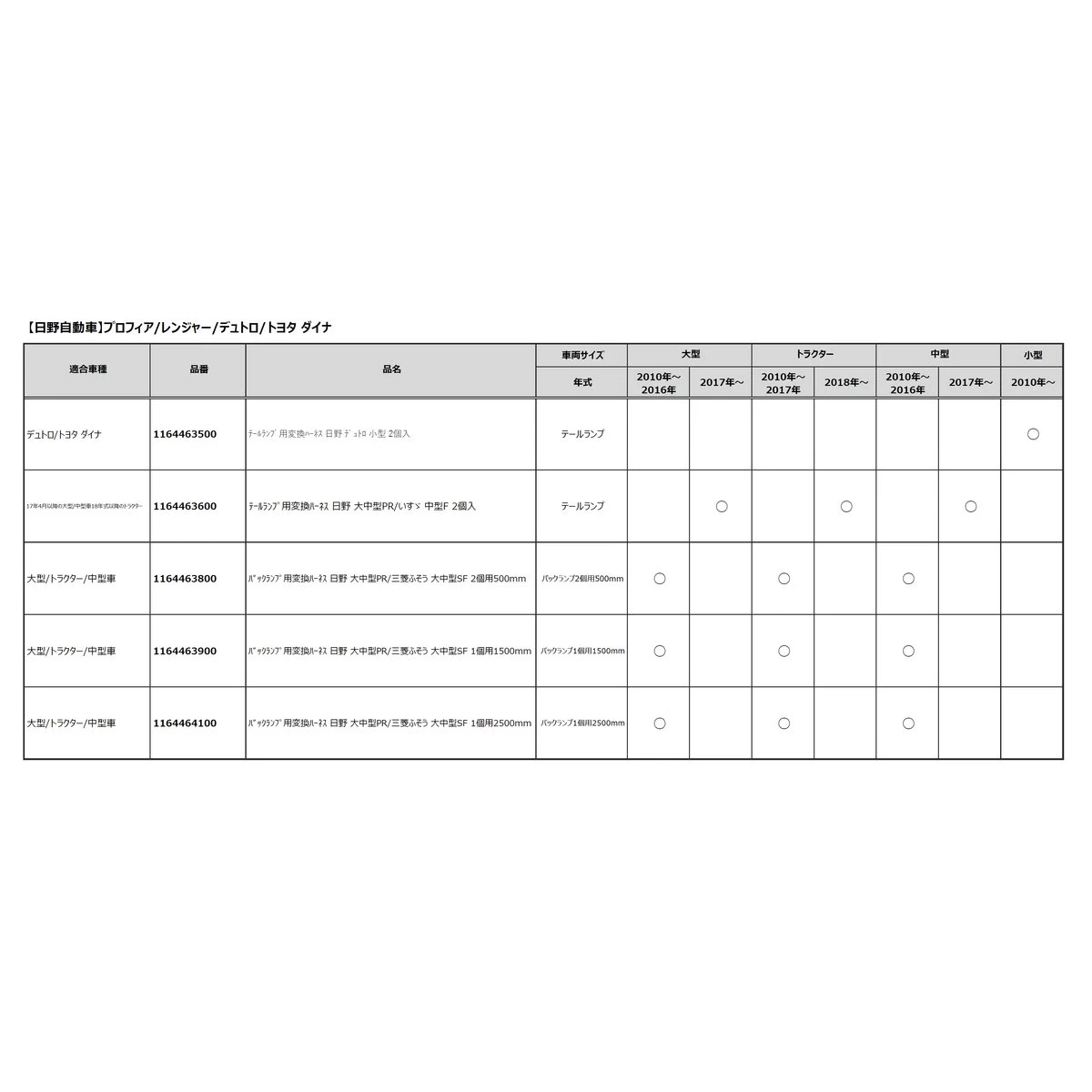 バックランプ用変換ハーネス 日野 プロフィア 三菱ふそう スーパーグレート ファイター