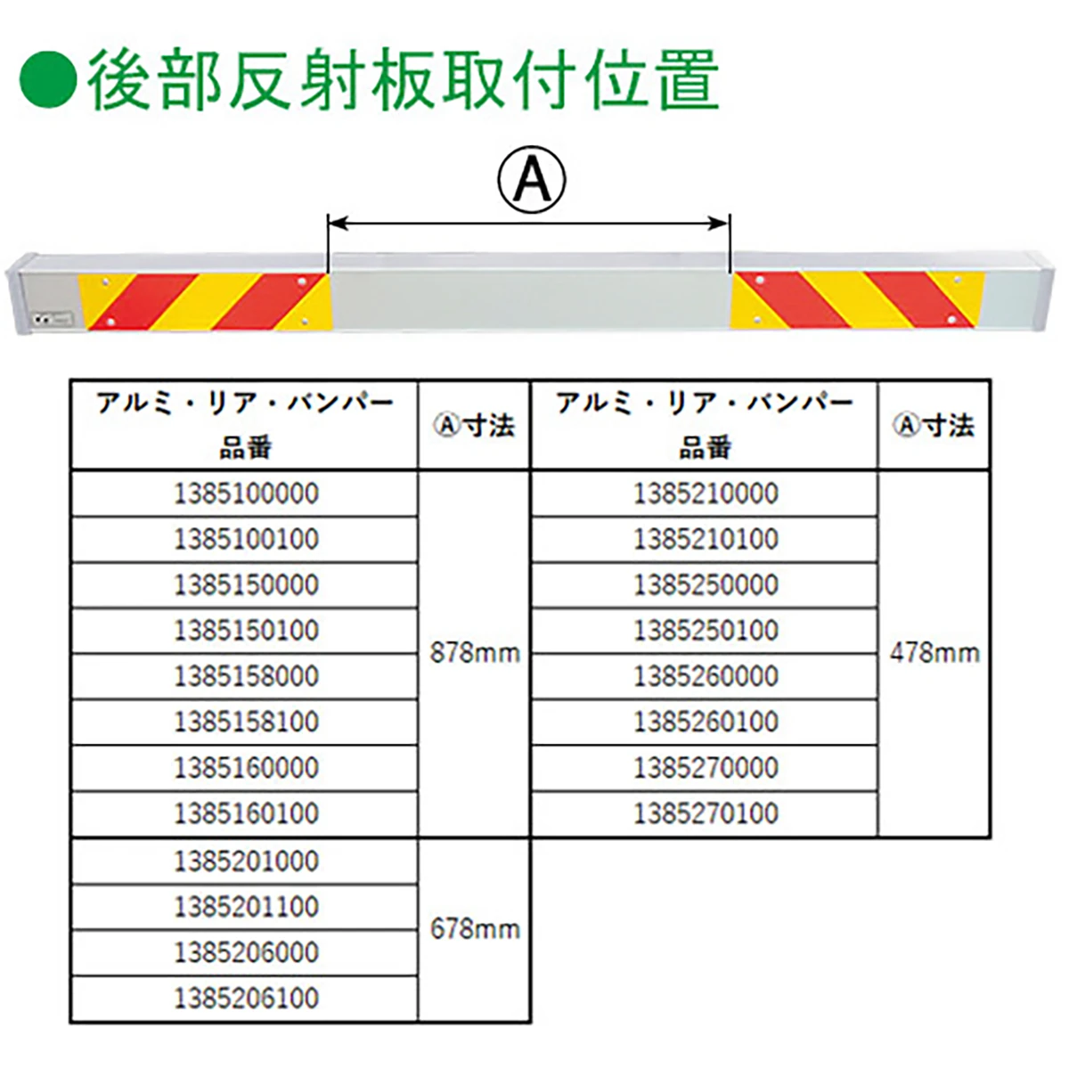 アルミリアバンパー 後部反射板取付工賃