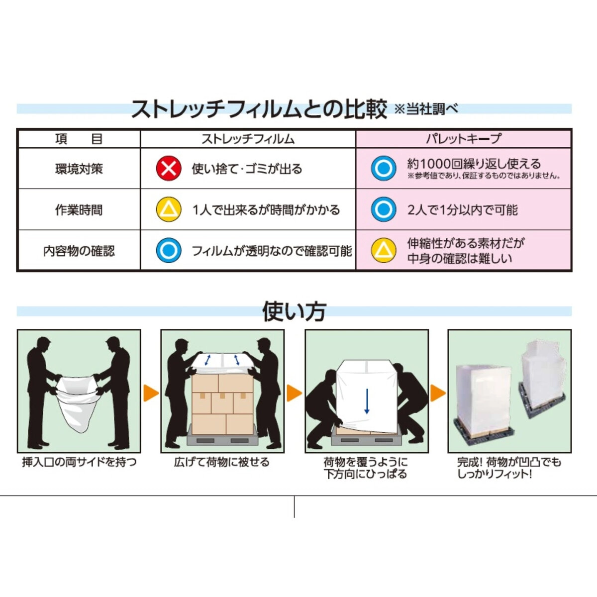 パレットキープ 10枚入