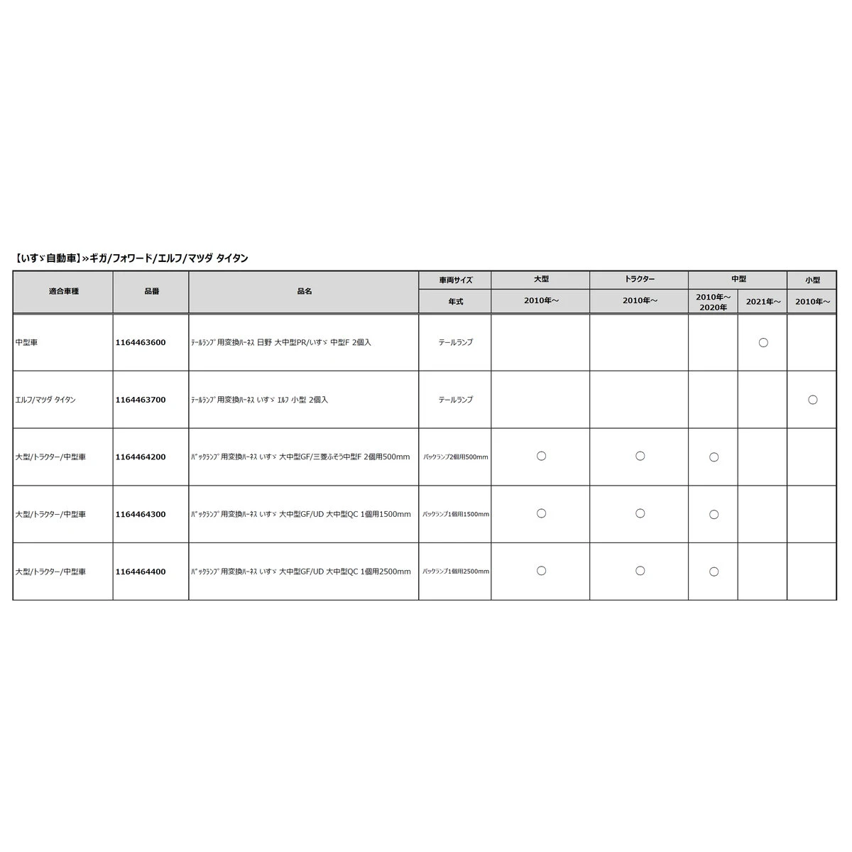 テールランプ用変換ハーネス いすゞ エルフ