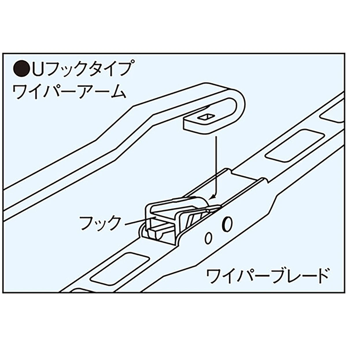 冬用ワイパー スノーブレード 300mm Uフック用 1本