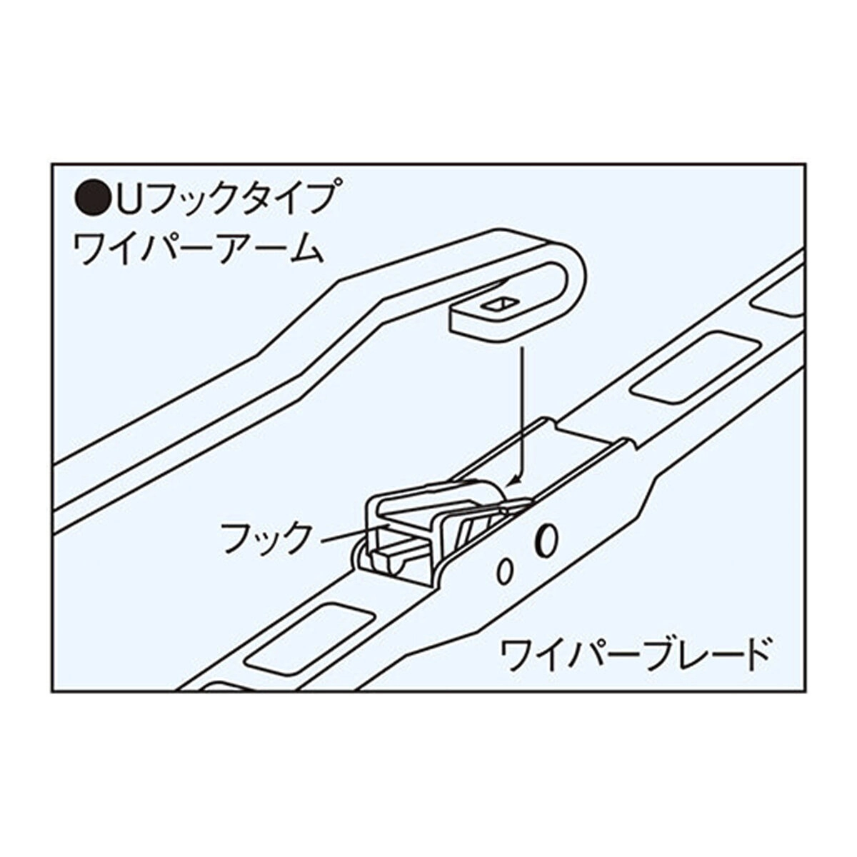 冬用ワイパー スノーブレード 480mm Uフック用 1本