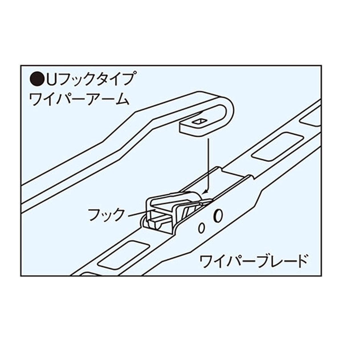 冬用ワイパー スノーブレード 525mm Uフック用 1本