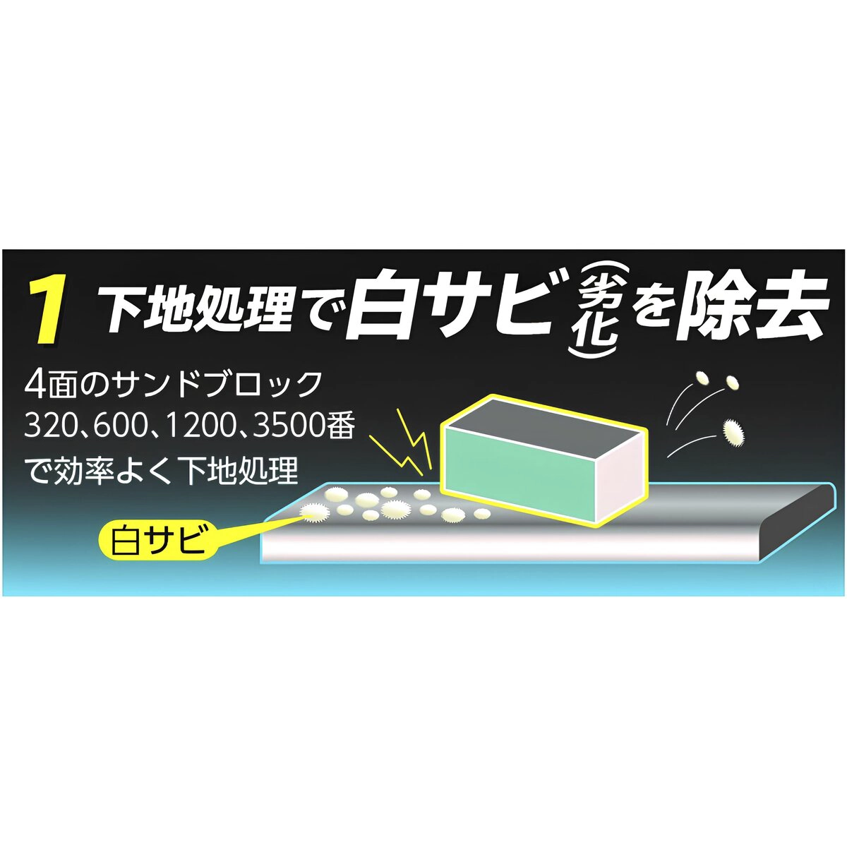 ドアモールシャイン アルミ白サビ除去 ドアモール用