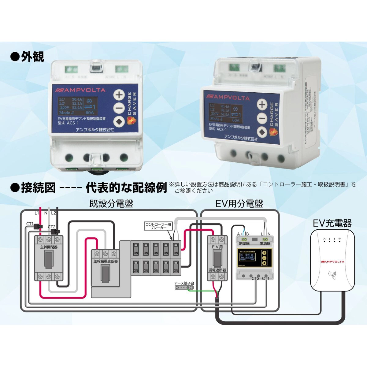 デマンド制御装置 チャージセイバー