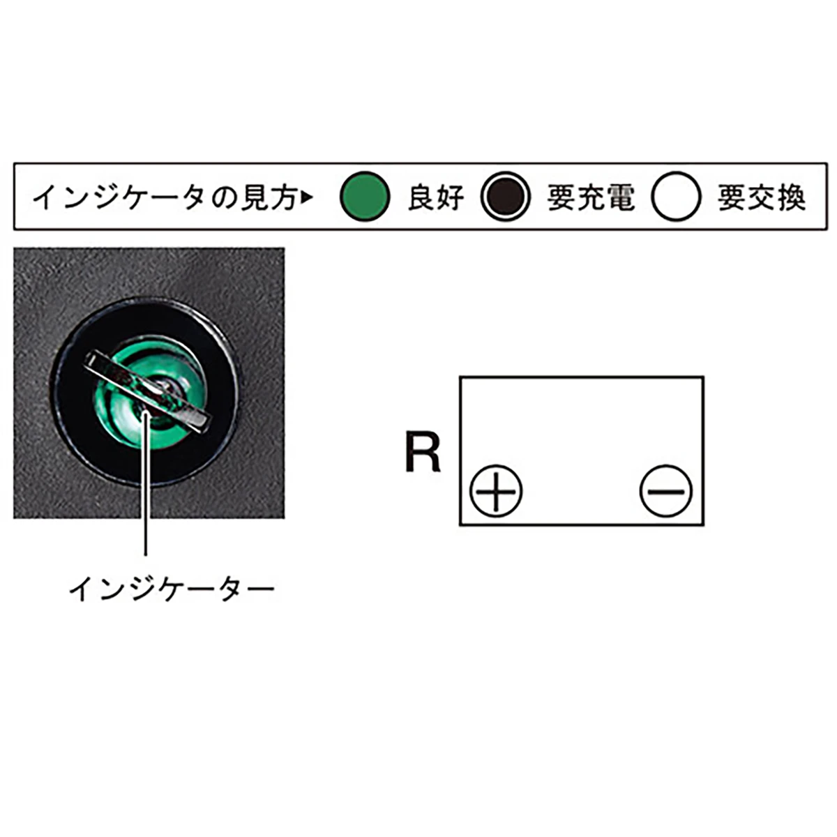 バッテリー タフロングプレミアム DC12V アイドリングストップ車対応 密閉タイプ メンテナンスフリー T-110R/125D31R