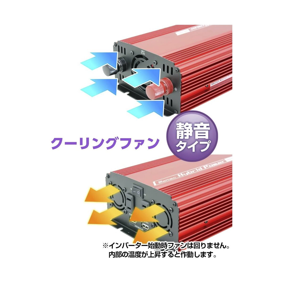 インバーター USB&コンセント DC24V用 800W