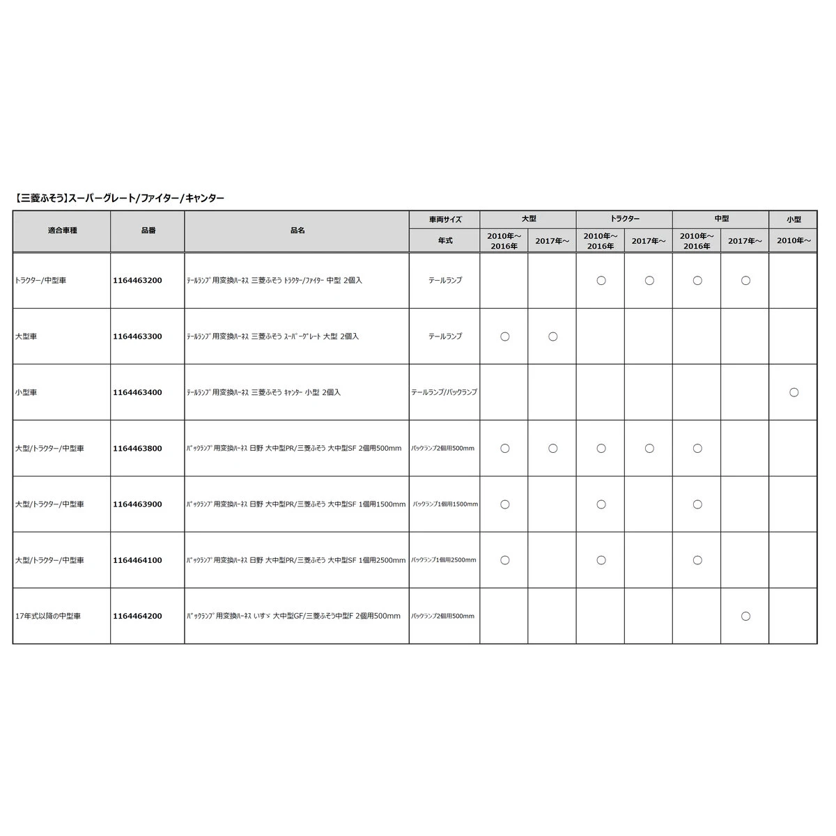 テールランプ用変換ハーネス いすゞ エルフ