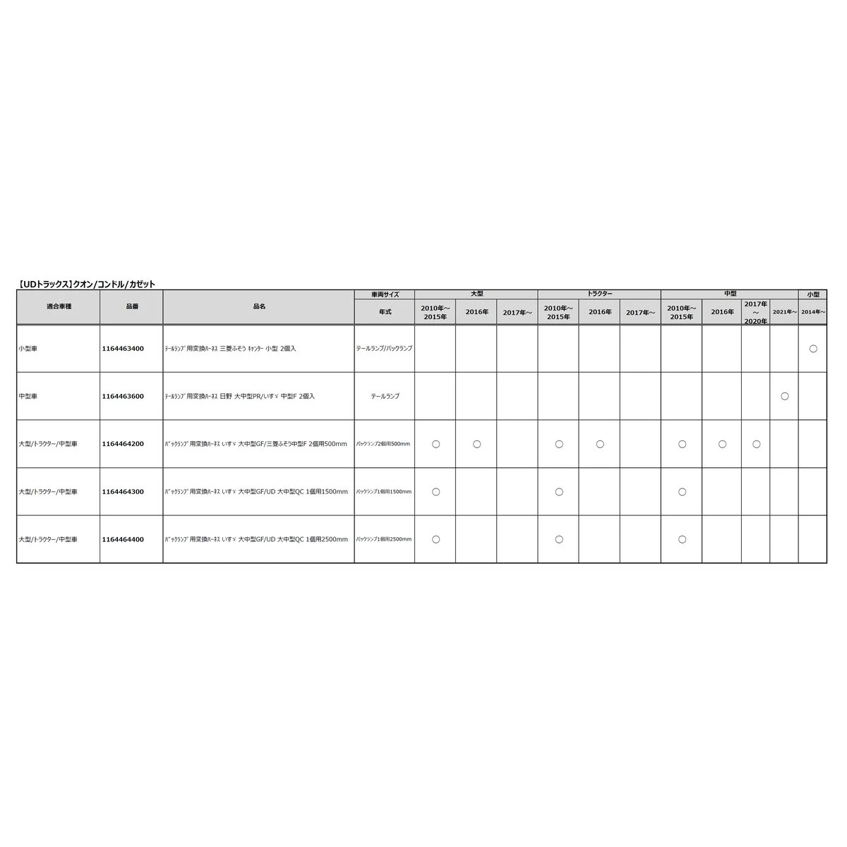 テールランプ用変換ハーネス いすゞ エルフ
