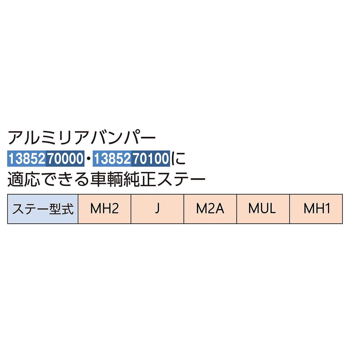 アルミリアバンパー 中型 トラック用 新基準適合品 日野 三菱 いすゞ