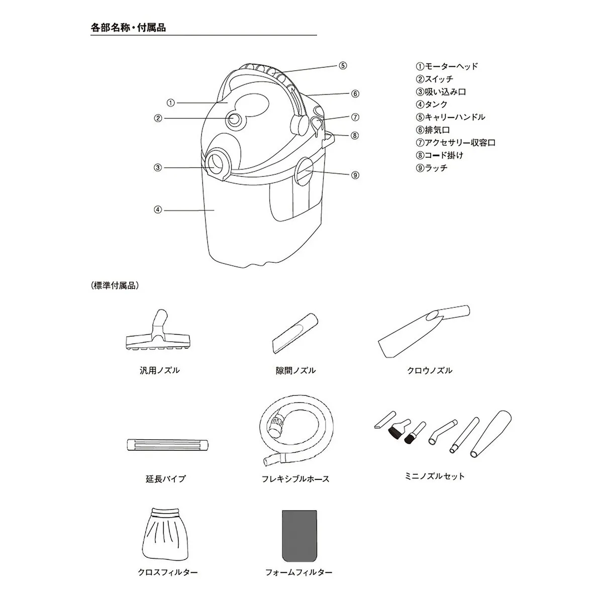 乾湿両用掃除機 10L