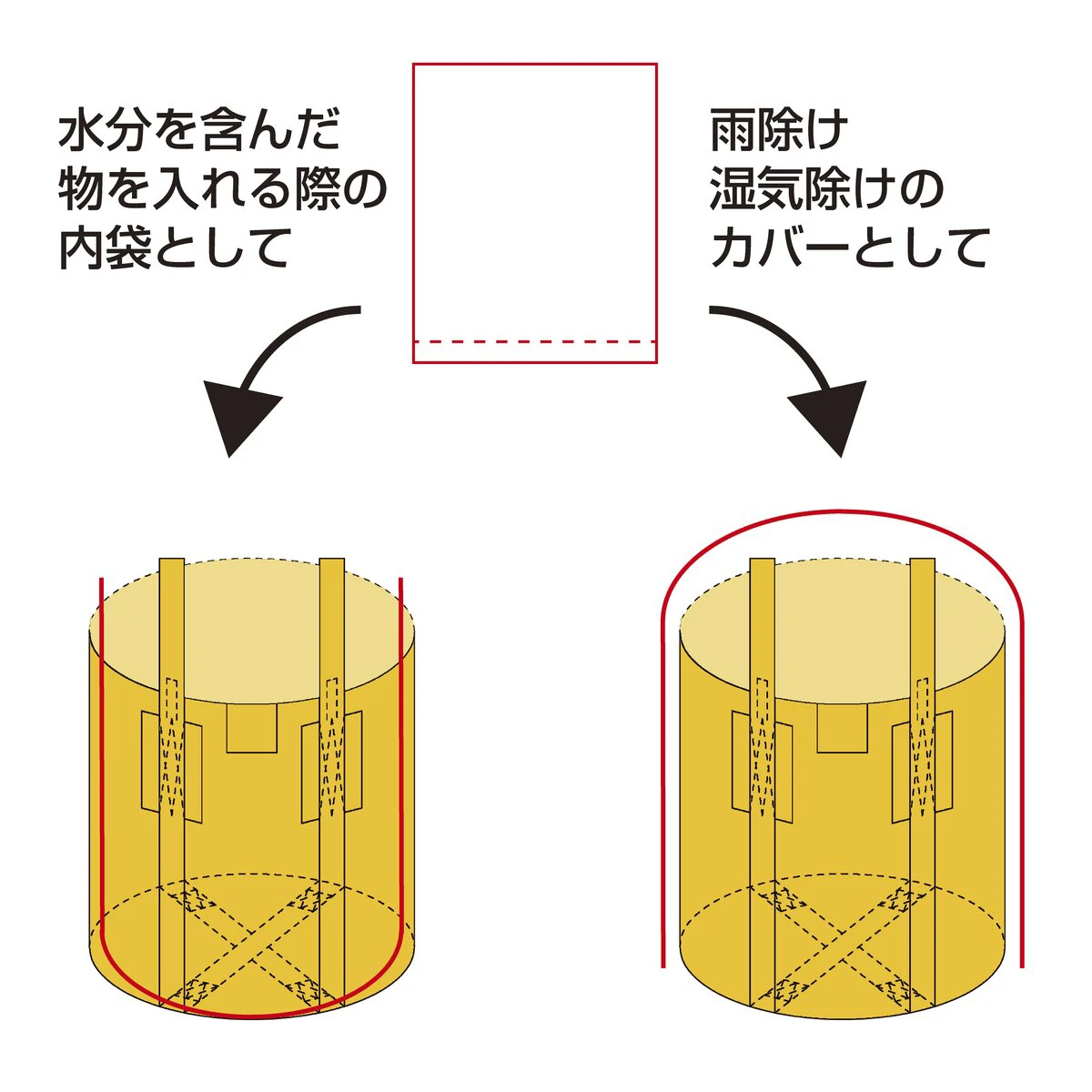 フレコンバッグ内袋 薄手
