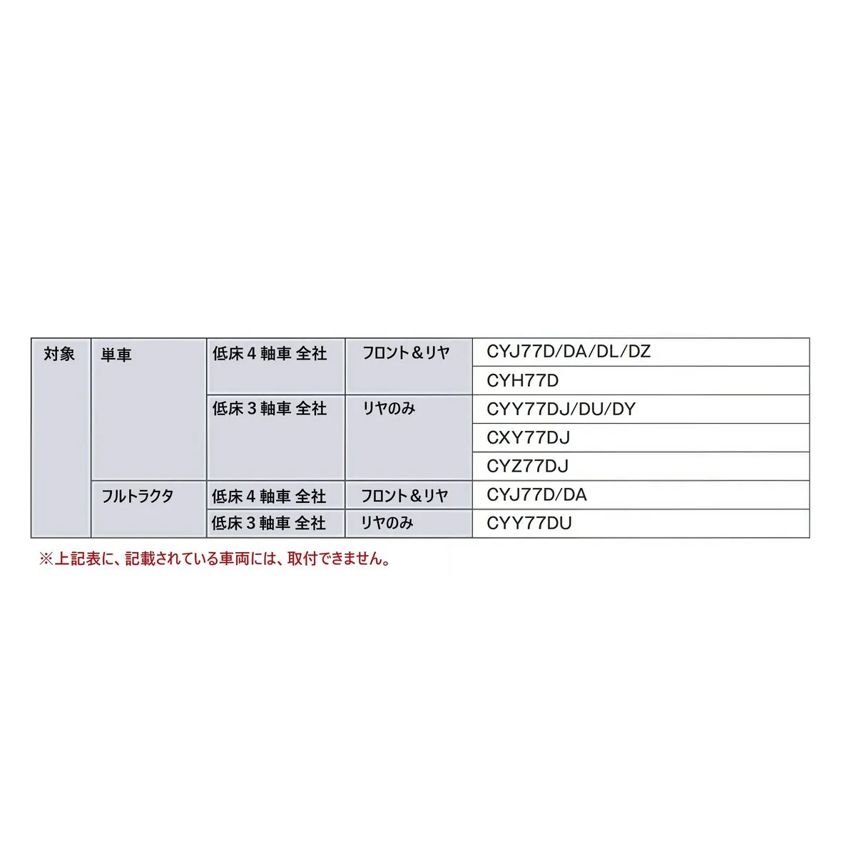 ホイルセンターキャップ いすゞ 大型トラック リア 19.5インチ