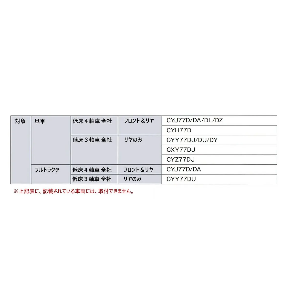 ホイルセンターキャップ いすゞ 大型トラック リア 19.5インチ