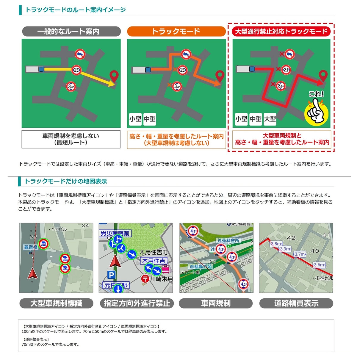 トラック ポータブルナビ 2025