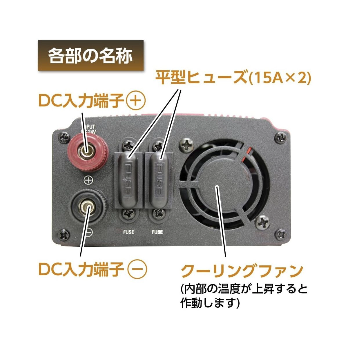 インバーター USB&コンセント DC24V用 300W