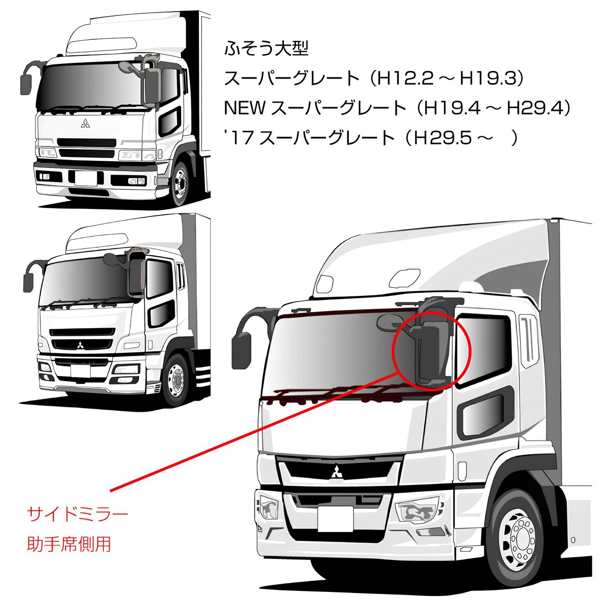 スーパーグレード サイドミラー LH 純正タイプ 吊り下げ式サイドミラー助手席側 ヒーター付 ワイパー無し