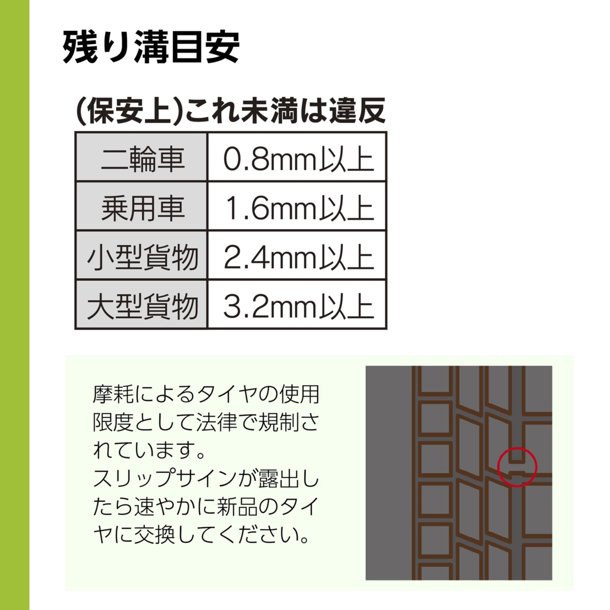 タイヤ溝ゲージ デジタル