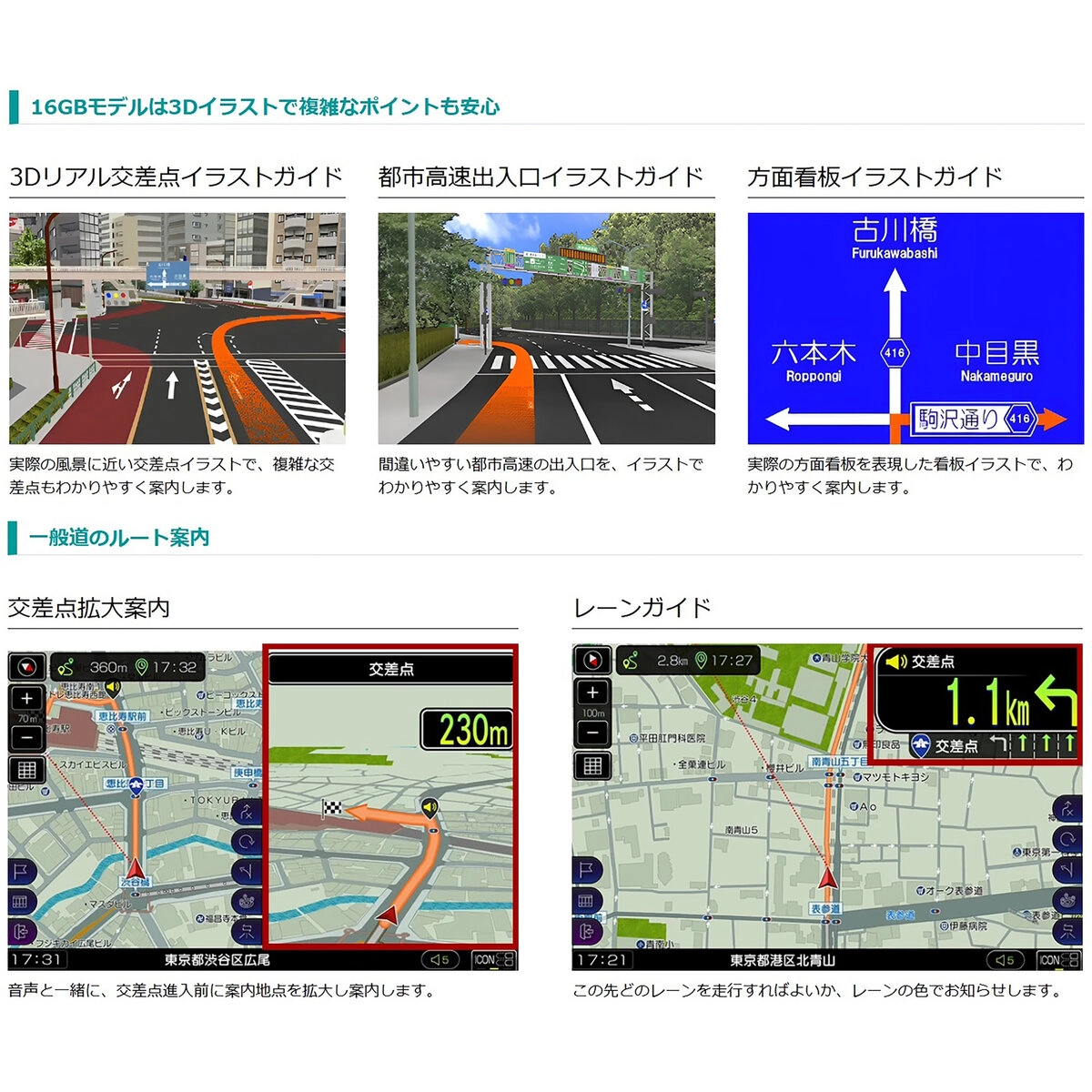 トラック ポータブルナビ 2025