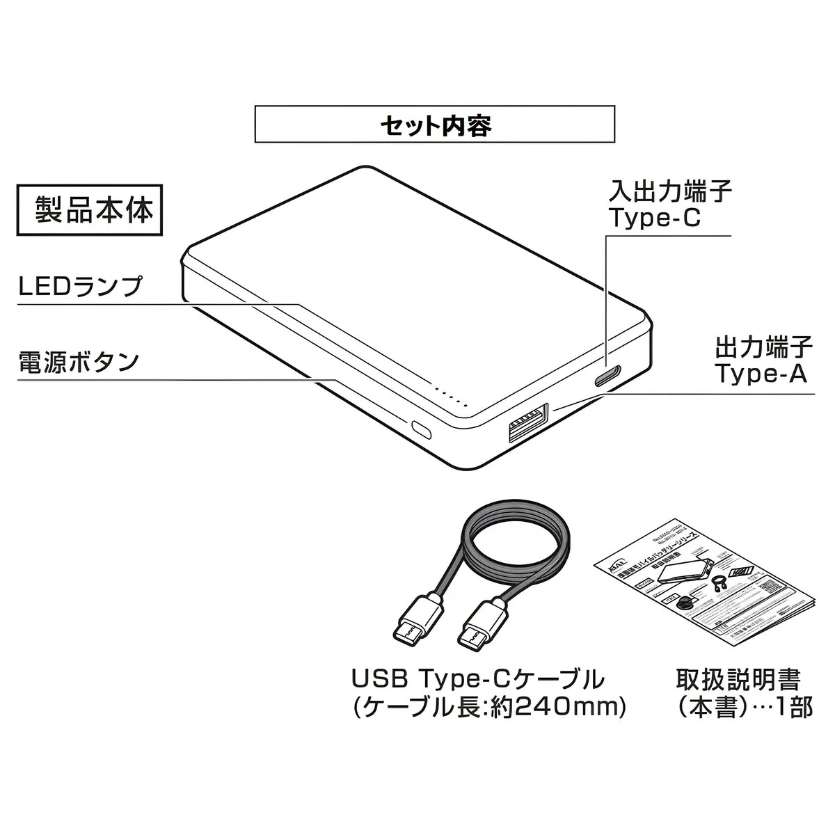 準固体モバイルバッテリー 10000mAh 白