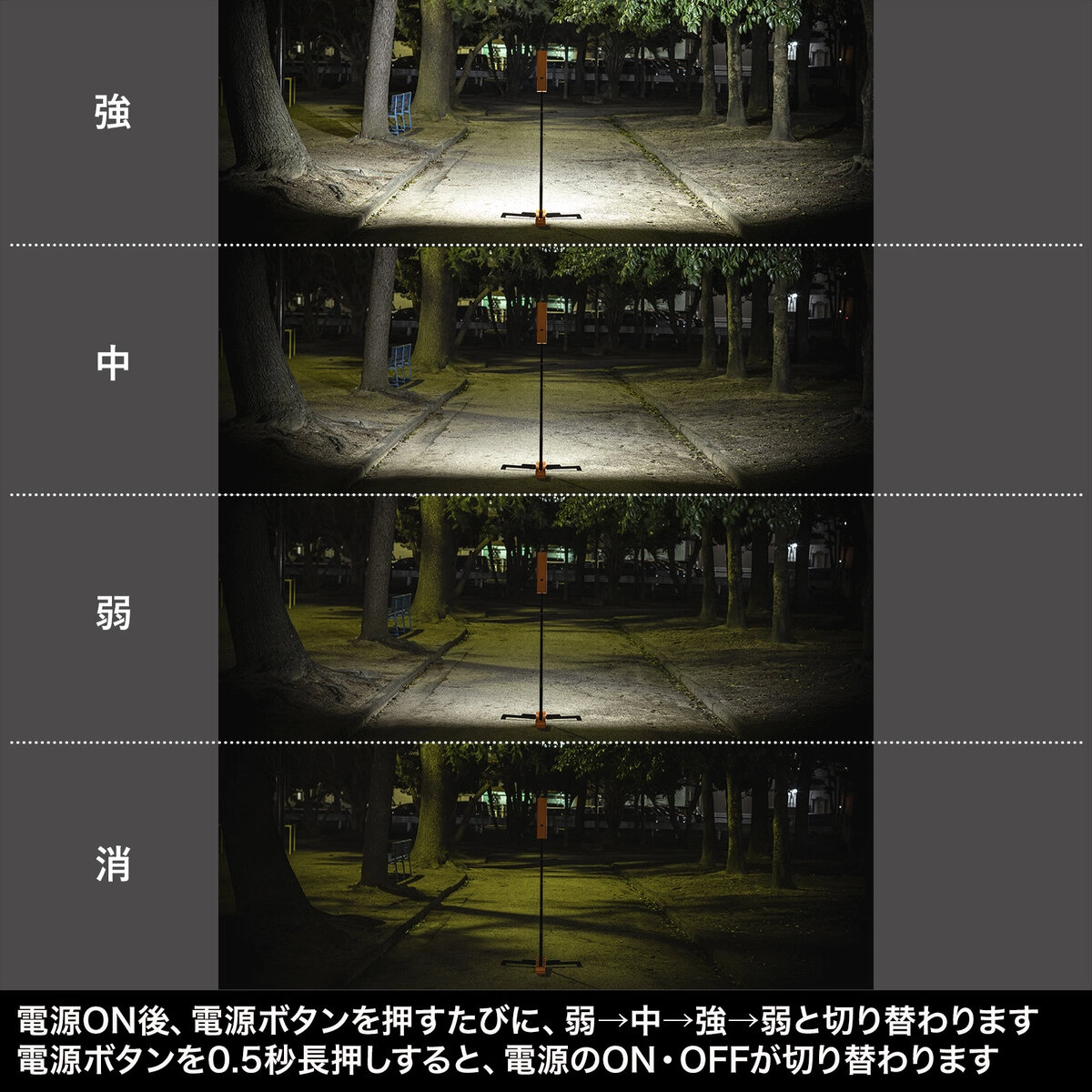 充電式LED作業灯