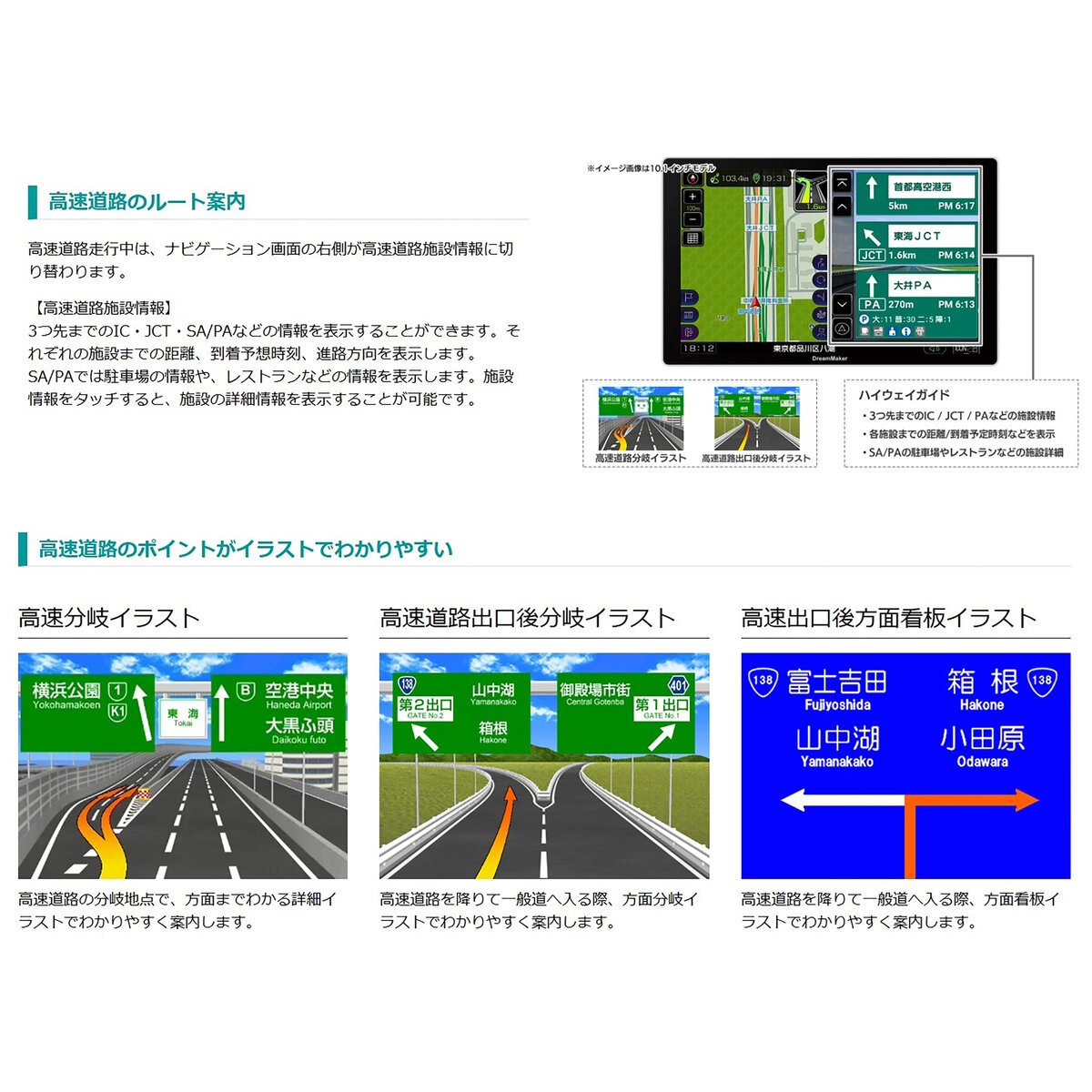 トラック ポータブルナビ 2025