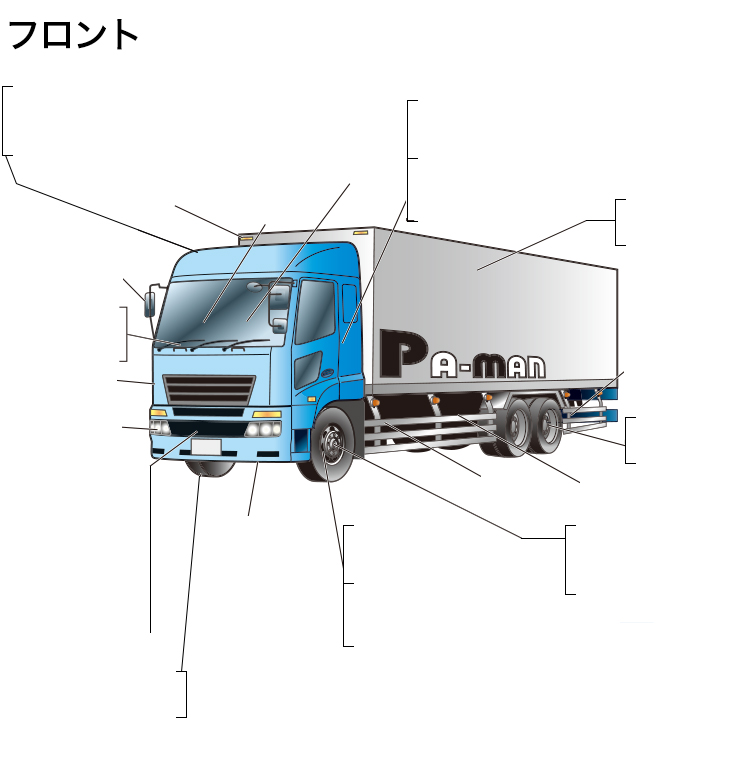 トラックフロント部分